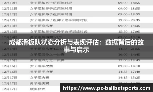 成都滑板队状态分析与表现评估:数据背后的故事与启示